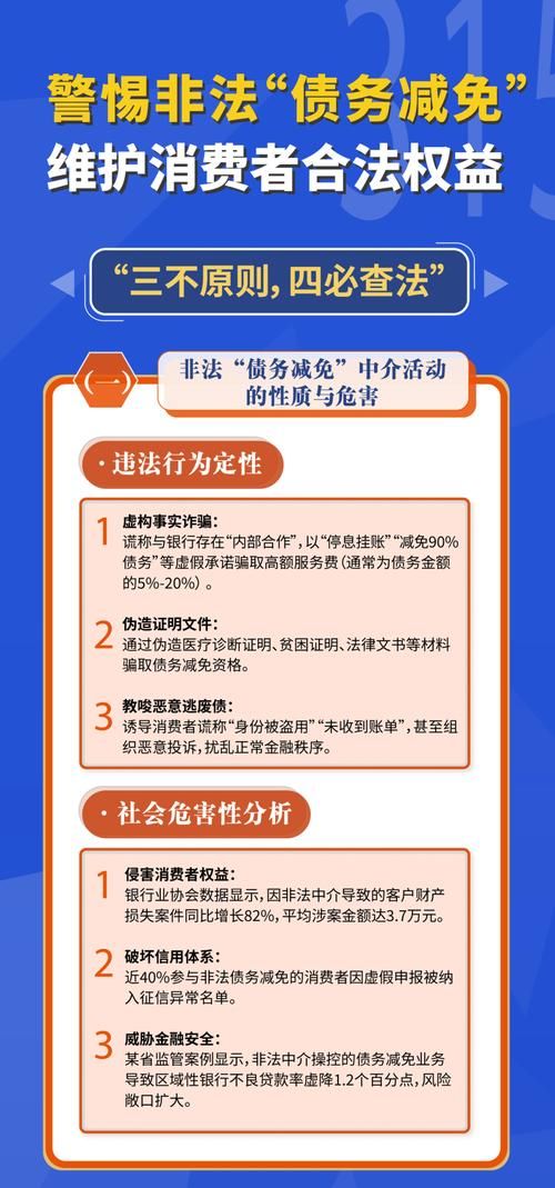 了解债务地狱最新版本，教你如何理性消费避免债务危机