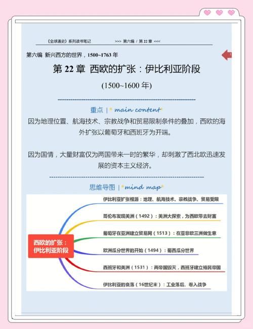 了解日不落帝国官网：殖民扩张与全球影响