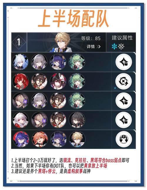 二次元人生游戏攻略大全：新手入门到高手进阶