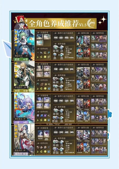 二次元人生游戏攻略大全：新手入门到高手进阶