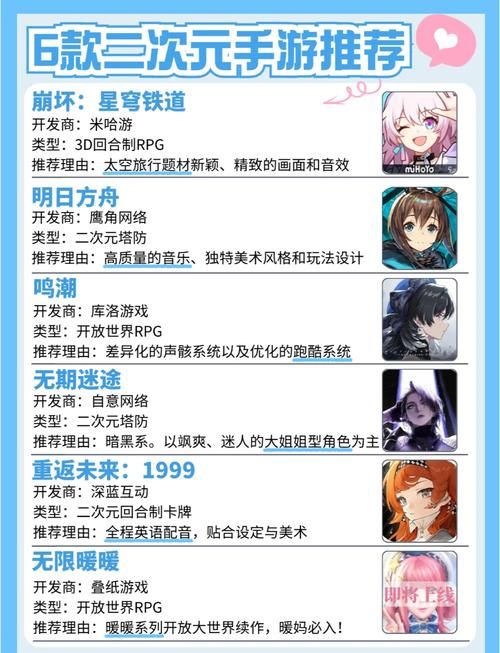 二次元人生游戏攻略大全：新手入门到高手进阶