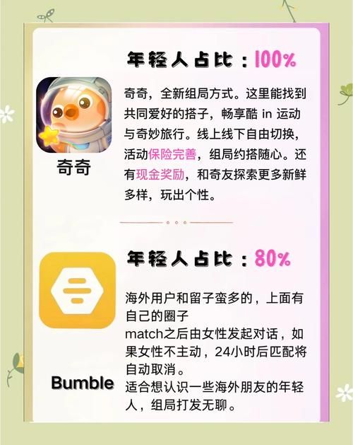 交到100个朋友最新版本：超好玩交友游戏推荐