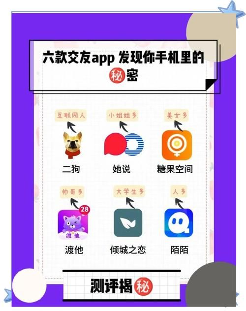 交到100个朋友最新版本：超好玩交友游戏推荐