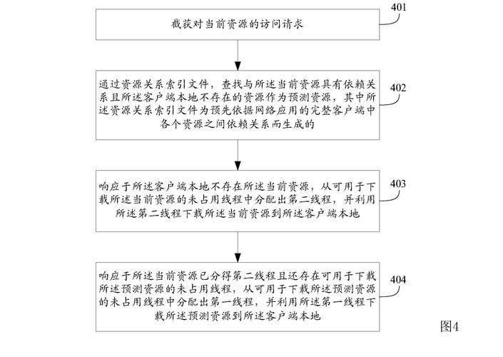 亲密接触如何下载？安全下载途径推荐