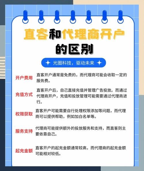 代理机构在哪下载？靠谱的下载途径推荐