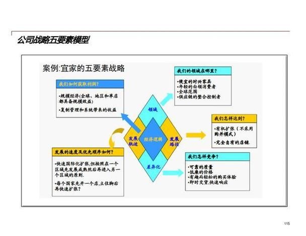 代理机构最新案例分析,学习经验提升竞争优势 代理机构最新案例分析,学习经验提升竞争优势