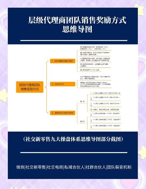 代理机构最新案例分析,学习经验提升竞争优势 代理机构最新案例分析,学习经验提升竞争优势