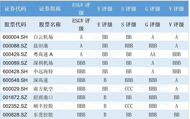 代理机构版本大全：权威名单、评级及联系方式一览