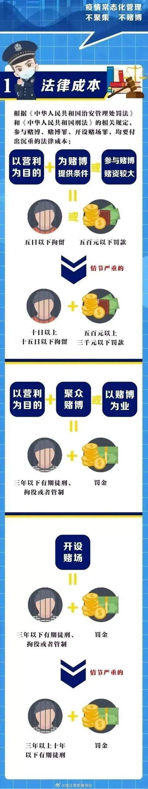 以女友为赌注更新地址：寻找最新链接和注意事项