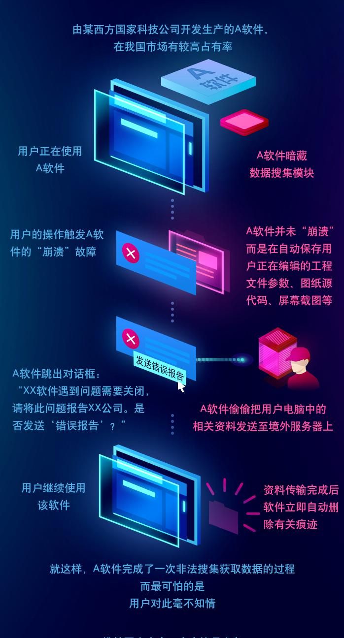 伊甸守护者如何下载?官方渠道和应用商店下载方法详解 伊甸守护者如何下载?官方渠道和应用商店下载方法详解