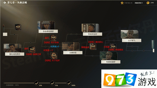 伊甸守护者：超详细游戏攻略，助你轻松通关