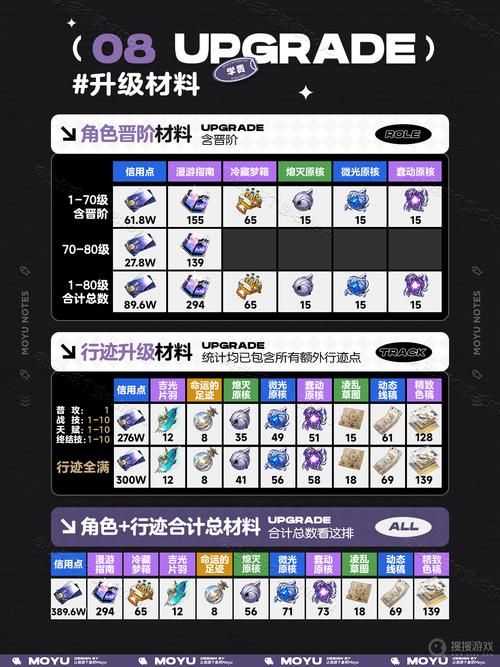 传染危机V3.0如何下载？完整下载安装教程详解