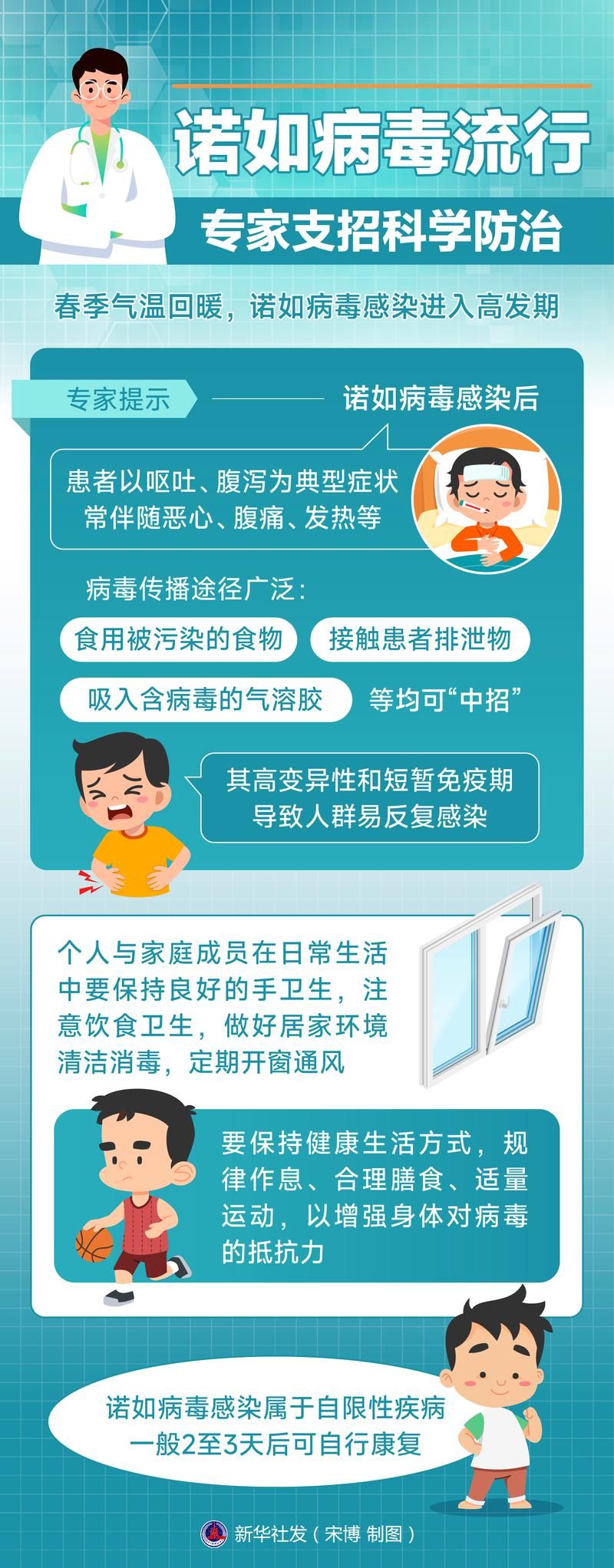 传染危机V3.0官网:病毒爆发,你的生存挑战! 传染危机V3.0官网:病毒爆发,你的生存挑战!