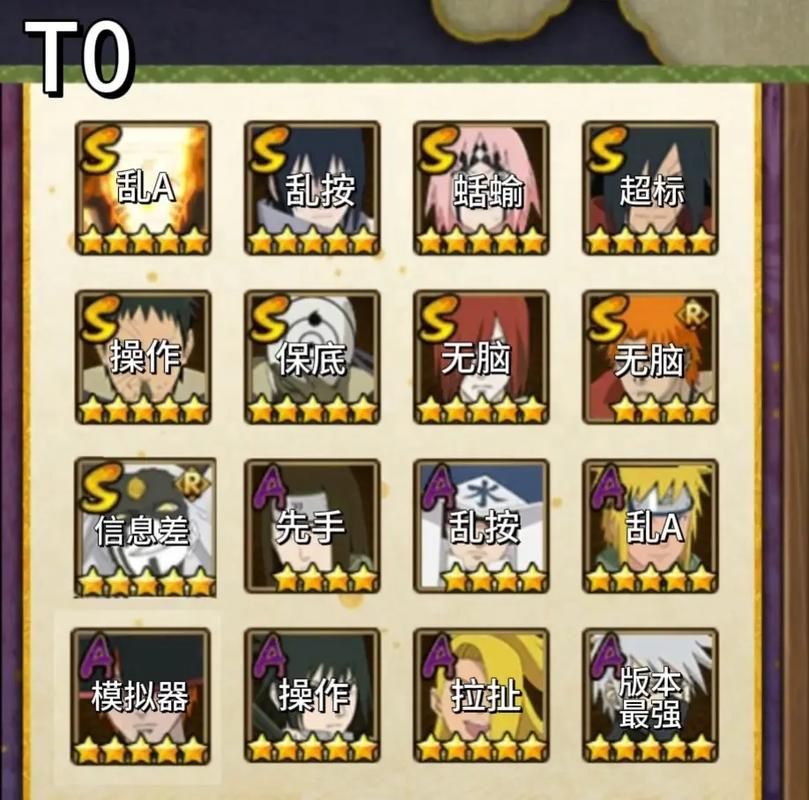 体验忍者后宫：火影同人第3章V2.09版本游戏攻略大全