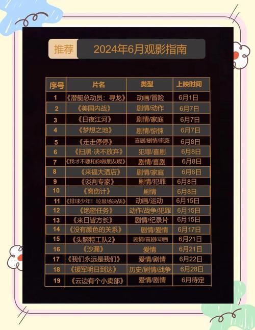 你与我的六月版本大全：深度解读六月热点，版本更新详解