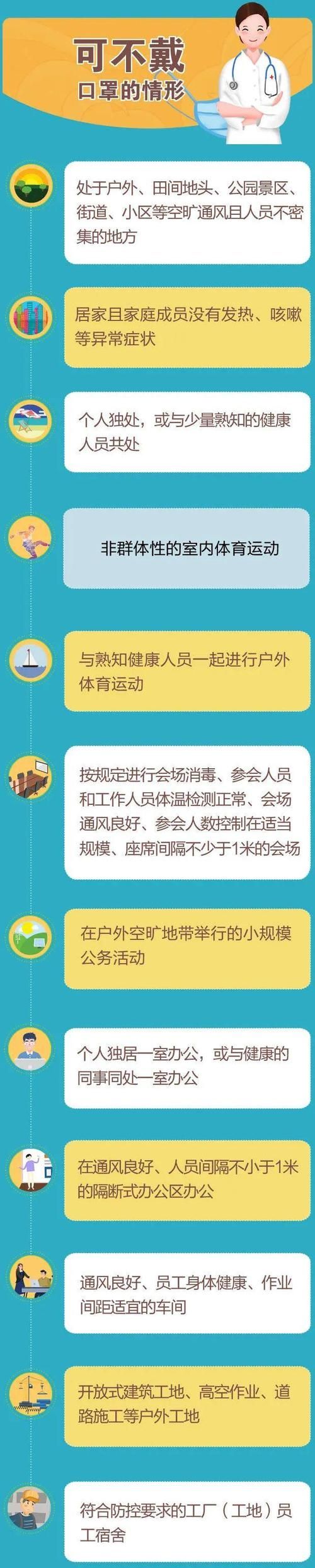 你的代理机构地址需要更新吗？看看这份详细指南