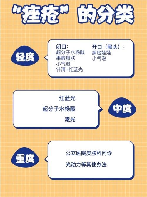 你的代理机构地址需要更新吗？看看这份详细指南