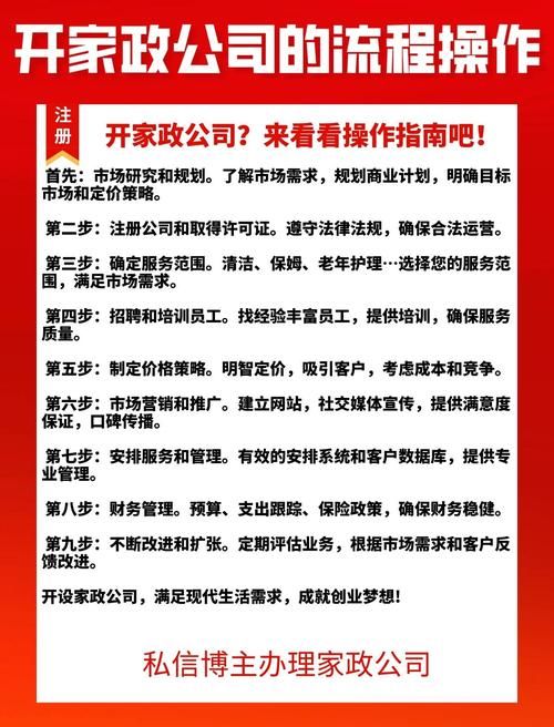 你的代理机构地址需要更新吗？看看这份详细指南
