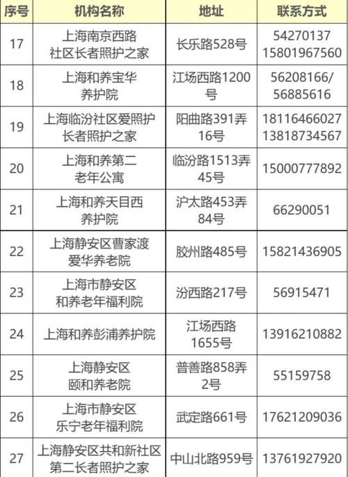 你还在找保利托农更新地址吗？这里有最新信息