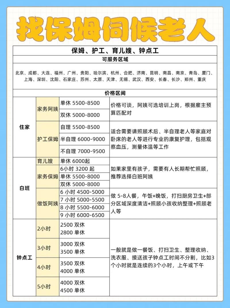 你还在找新保姆更新地址吗?这里有你要的 你还在找新保姆更新地址吗?这里有你要的