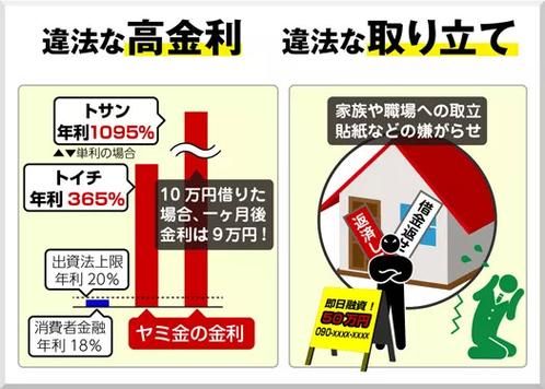 债务地狱最新：婚后巨额债务如何应对？