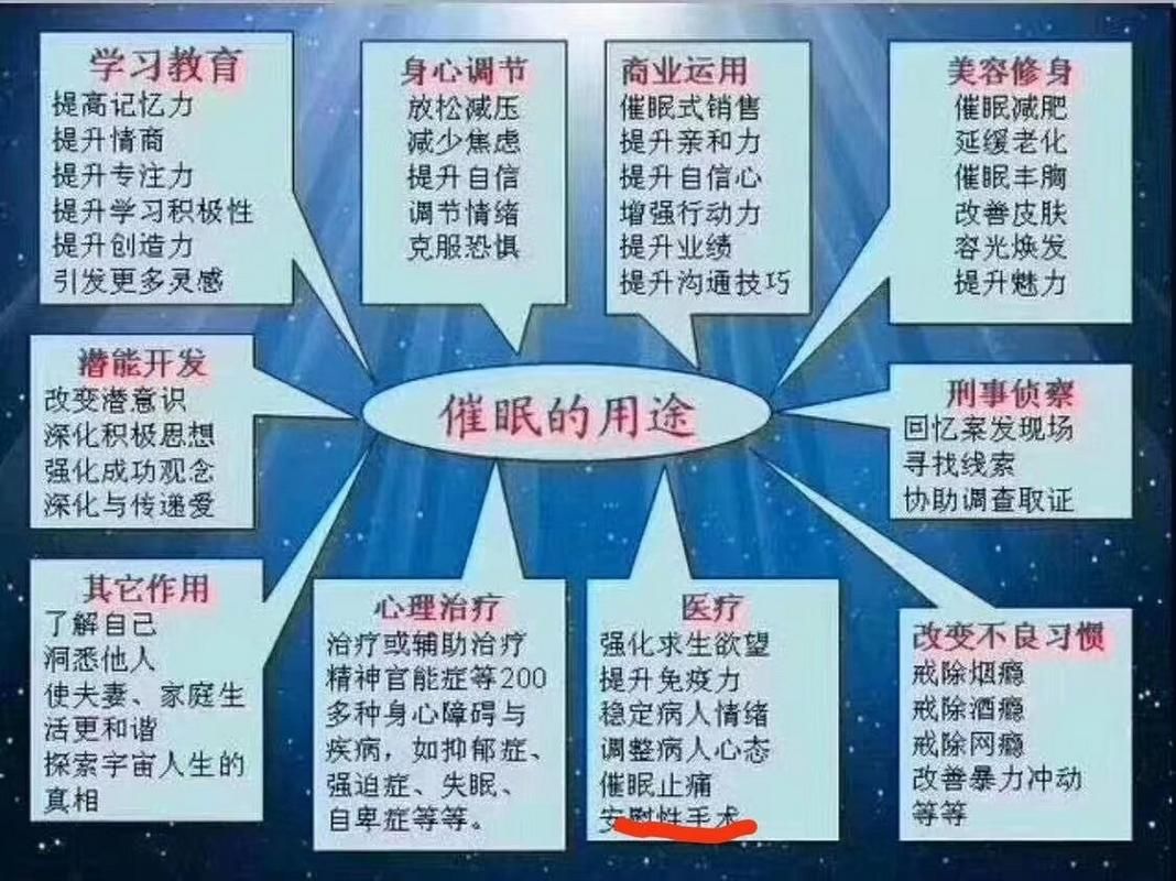 催眠班级下载地址推荐：轻松学习催眠技巧的途径