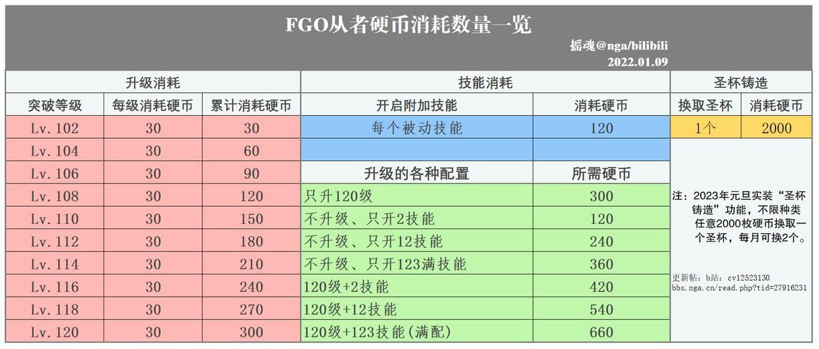 催眠班级游戏攻略详解:角色养成与道具选择 催眠班级游戏攻略详解:角色养成与道具选择