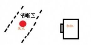 光环v1.6游戏攻略：新手入门必看技巧详解