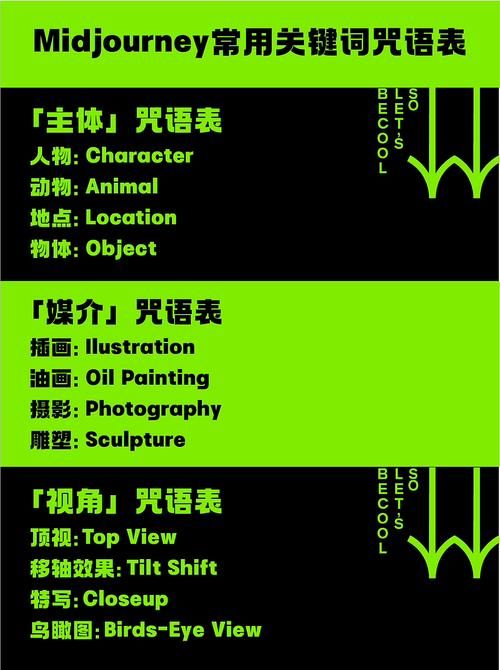 全能的咒语官网最新消息：体验魔法的魅力