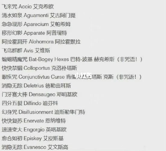 全能的咒语游戏下载方法，简单几步轻松搞定！