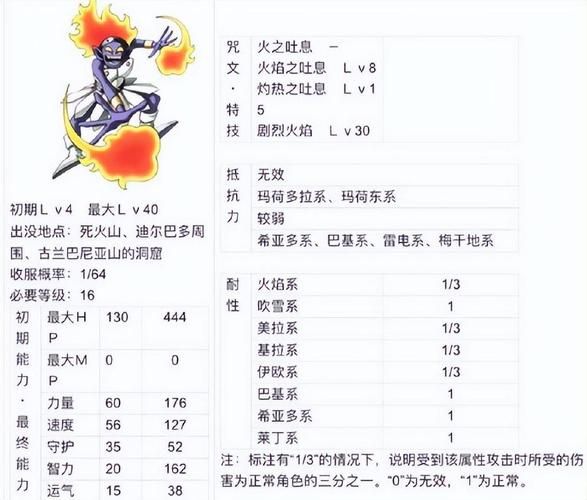 全能的咒语游戏官网：快速上手指南及常见问题解答