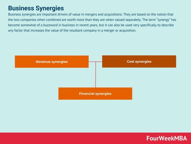 公主协同效应更新地址：2024年最新版下载及安装教程