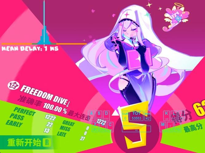 公主协同效应最新资讯：全球运动 EmpowerHer 震撼来袭！