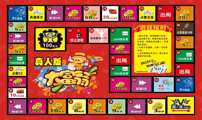 公寓大楼游戏新手攻略：快速上手玩转游戏