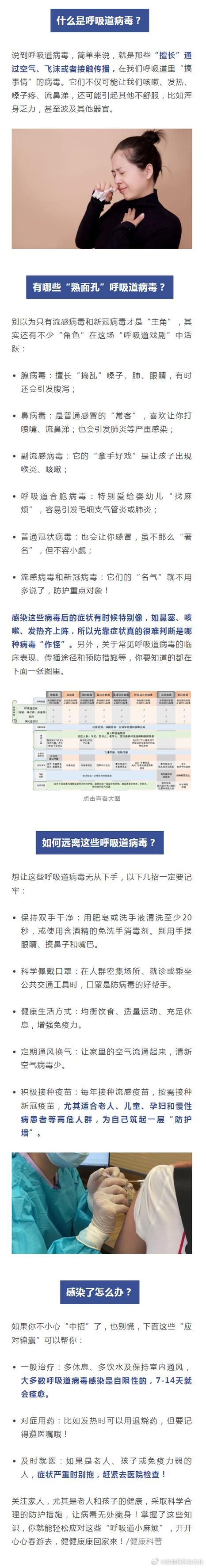 关注亲密接触最新动态：疫情防控措施及解读