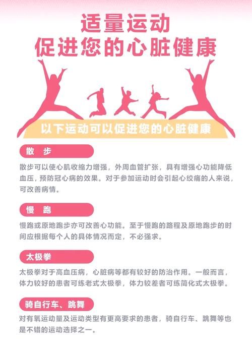 关注心脏健康：最新研究揭示心脏问题的成因与防治