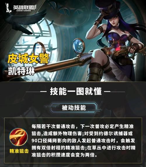 凯特游戏攻略：从零开始，玩转凯特角色的秘诀