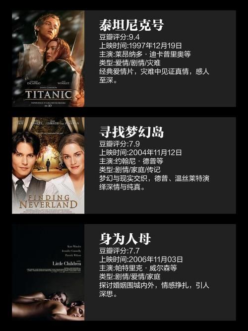 凯特版本大全：盘点那些你可能不知道的凯特电影