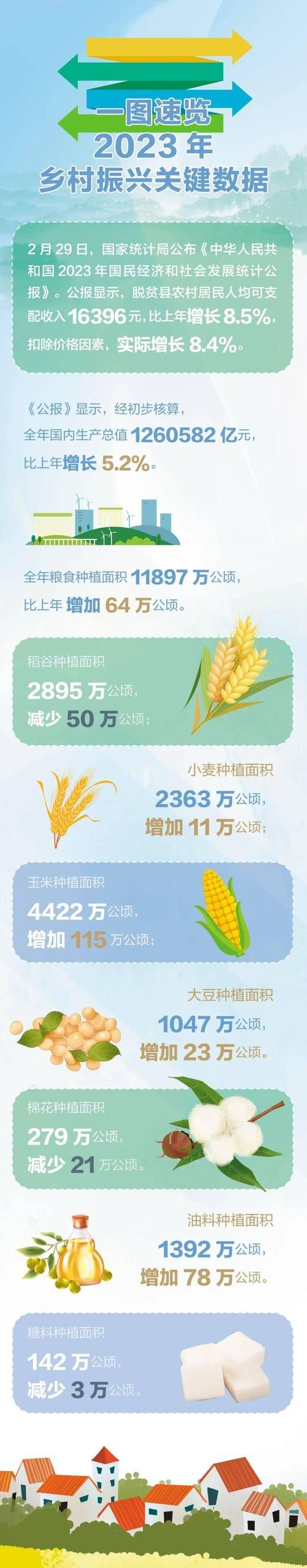 出生证明最新规定速览：你需要知道的关键变化