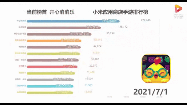 刀剑神域手游ASO最新攻略：轻松玩转应用商店