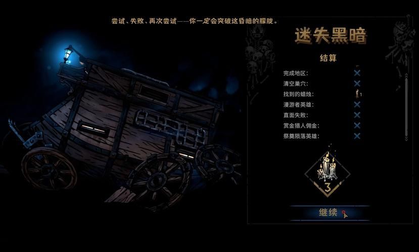 分享暗黑地牢瑟瑟版汉化版下载链接,一起来冒险 分享暗黑地牢瑟瑟版汉化版下载链接,一起来冒险