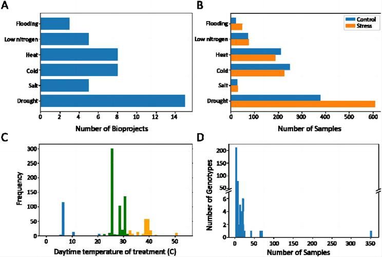 剖析胁迫COERCION最新版本：从肿瘤细胞到国际关系