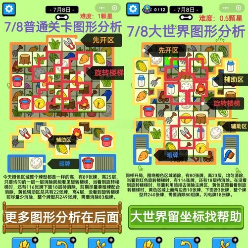 剪羊羊游戏介绍：别被名字骗了，它比你想的更有趣！