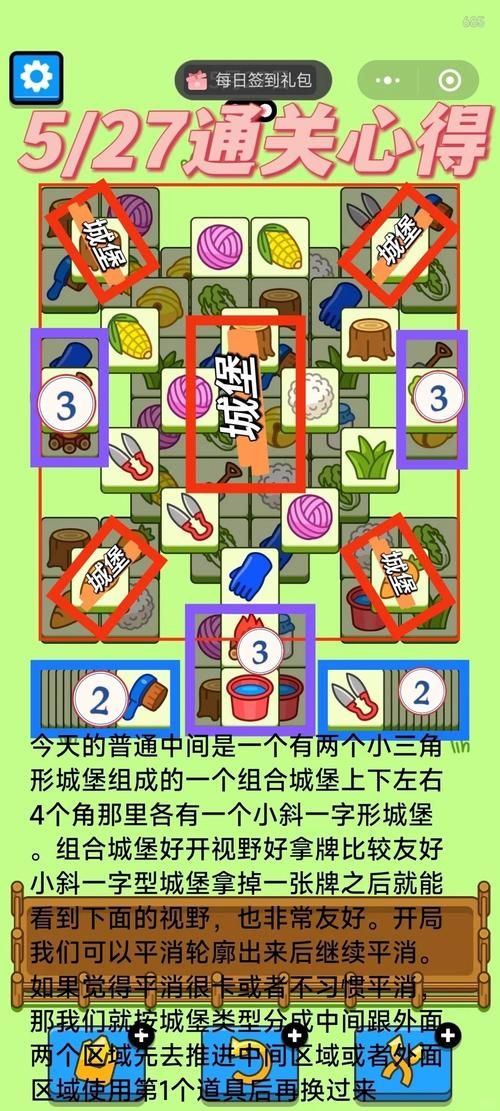 剪羊羊游戏介绍：别被名字骗了，它比你想的更有趣！