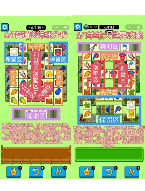 剪羊羊游戏攻略:从零开始玩转养成系统 剪羊羊游戏攻略:从零开始玩转养成系统