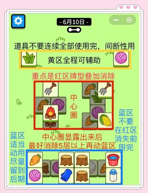 剪羊羊游戏攻略:从零开始玩转养成系统 剪羊羊游戏攻略:从零开始玩转养成系统