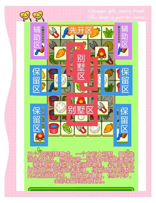 剪羊羊游戏攻略:从零开始玩转养成系统 剪羊羊游戏攻略:从零开始玩转养成系统