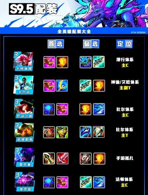 勇士别只刷塔！高效游戏攻略，助你轻松获得极品装备