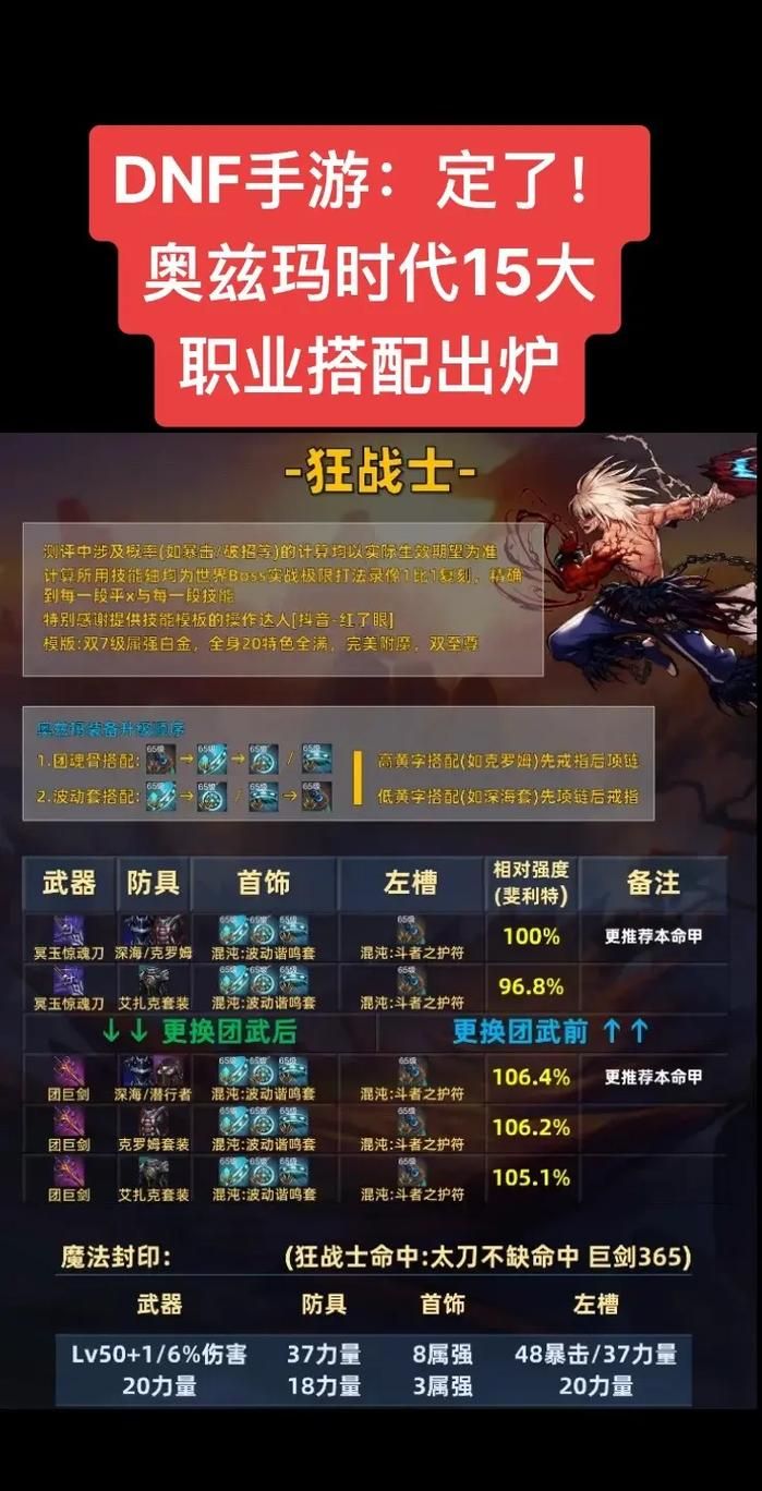 勇士别只顾着刷塔!版本大全助你轻松毕业 勇士别只顾着刷塔!版本大全助你轻松毕业