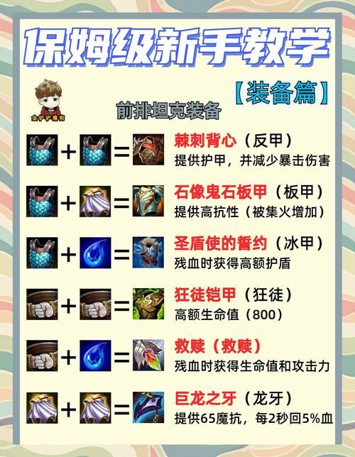 勾八勇者游戏新手攻略:装备收集技巧及战斗心得 勾八勇者游戏新手攻略:装备收集技巧及战斗心得